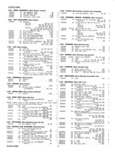 Next Page - Master Parts List Six Cylinder Models August 1941
