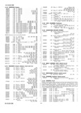 Next Page - Master Parts List Six Cylinder Models August 1941
