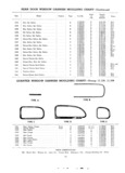 Previous Page - Master Parts List Six Cylinder Models August 1941