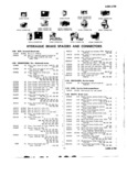 Next Page - Master Price List Six Cylinder Models February 1944