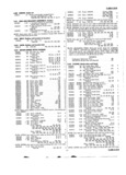 Previous Page - Master Price List Six Cylinder Models February 1944
