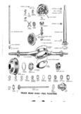 Previous Page - Master Price List Six Cylinder Models February 1944