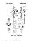 Previous Page - Master Price List Six Cylinder Models February 1944