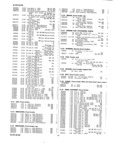 Next Page - Master Price List Six Cylinder Models February 1944