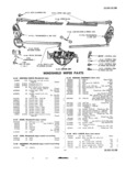 Next Page - Master Price List Six Cylinder Models February 1944