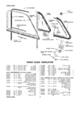 Previous Page - Master Price List Six Cylinder Models February 1944