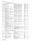 Next Page - Master Parts Price List July 1946