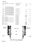 Next Page - Master Parts Price List July 1946