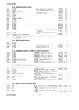 Previous Page - Master Parts Price List July 1946