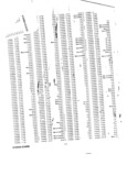 Next Page - Master Parts Price List July 1946
