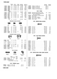Previous Page - Master Parts Price List July 1947