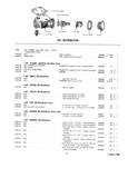Previous Page - Master Parts Catalog April 1950