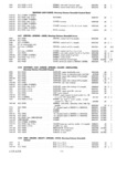 Previous Page - Master Parts Catalog April 1950