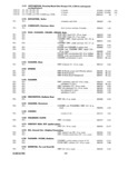 Previous Page - Master Parts Catalog April 1950