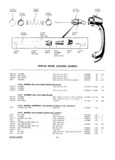 Previous Page - Master Parts Catalog April 1950