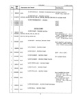 Previous Page - Parts Book X-151004 December 1950