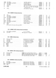 Previous Page - Master Parts Catalog 30 June 1952