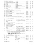 Previous Page - Master Parts Catalog 30 June 1952