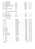 Previous Page - Master Parts Catalog 30 June 1952