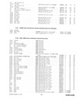 Previous Page - Master Parts Catalog 30 June 1952