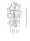 Previous Page - Master Parts Catalog 30 June 1952