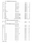 Next Page - Parts and Accessories Catalog P&A 30 March 1954