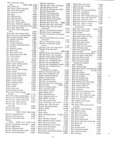 Previous Page - Parts and Accessories Catalog P&A 30 March 1957