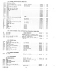 Previous Page - Parts and Accessories Catalog P&A 30 March 1957
