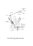 Next Page - Parts and Accessories Catalog P&A 30 March 1957