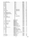 Previous Page - Parts and Accessories Catalog P&A 30 March 1957