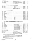 Next Page - Parts and Accessories Catalog P&A 30 March 1957
