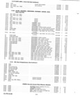 Next Page - Parts and Accessories Catalog P&A 30 March 1957