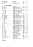 Next Page - Parts and Accessories Catalog P&A 30 March 1957