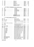 Previous Page - Parts and Accessories Catalog P&A 30 March 1957