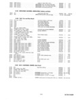Previous Page - Parts and Accessories Catalog P&A 30 March 1957