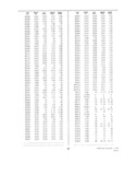 Previous Page - Dealer Parts and Accessories Price Schedule and Numerial Index March 1958