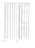 Previous Page - Dealer Parts and Accessories Price Schedule and Numerial Index March 1958