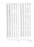 Next Page - Dealer Parts and Accessories Price Schedule and Numerial Index March 1958