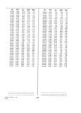 Previous Page - Dealer Parts and Accessories Price Schedule and Numerial Index March 1958