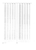 Next Page - Dealer Parts and Accessories Price Schedule and Numerial Index March 1958