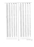 Next Page - Dealer Parts and Accessories Price Schedule and Numerial Index March 1958