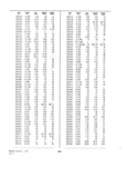 Previous Page - Dealer Parts and Accessories Price Schedule and Numerial Index March 1958
