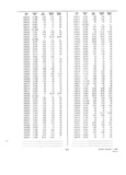 Previous Page - Dealer Parts and Accessories Price Schedule and Numerial Index March 1958
