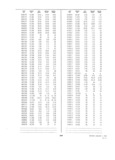 Previous Page - Dealer Parts and Accessories Price Schedule and Numerial Index March 1958