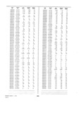 Next Page - Dealer Parts and Accessories Price Schedule and Numerial Index March 1958