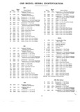 Next Page - Parts and Illustration Catalog 30 March 1958