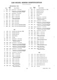Next Page - Parts and Illustration Catalog 30 March 1958