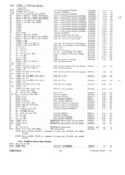 Previous Page - Parts and Illustration Catalog 30 March 1958