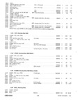 Next Page - Parts and Illustration Catalog 30 March 1958
