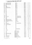 Previous Page - Parts and Illustration Catalog 30 March 1958